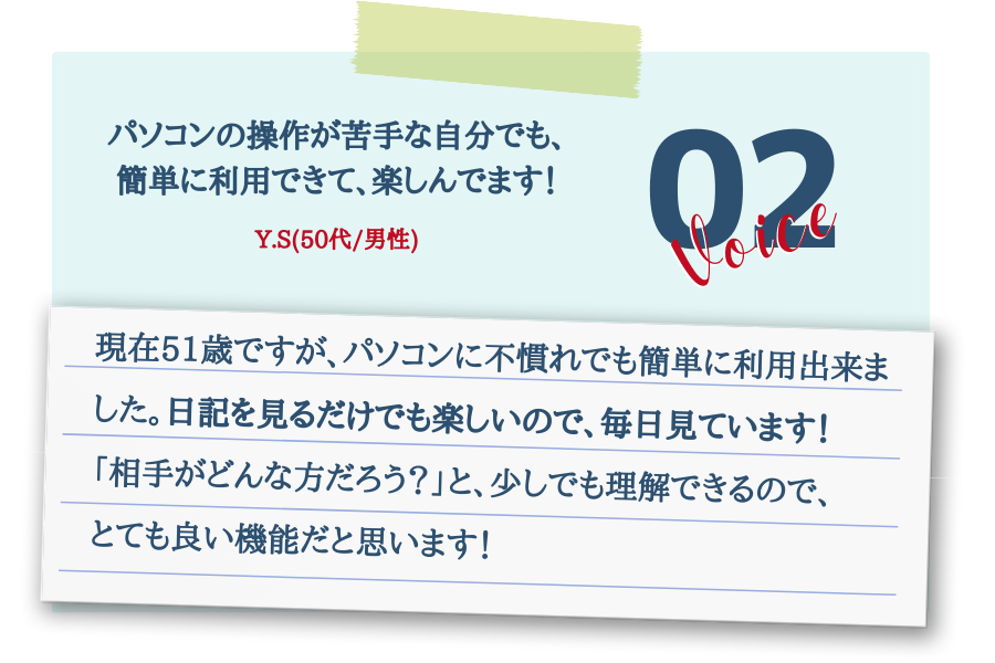 パソコンの操作が苦手な自分でも、簡単に操作できて、楽しんでます!